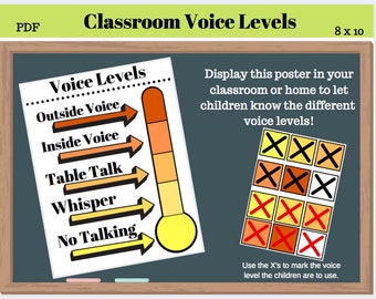 Voice point Etsy photograph regarding Voice Level Chart Printable named Voice place Etsy